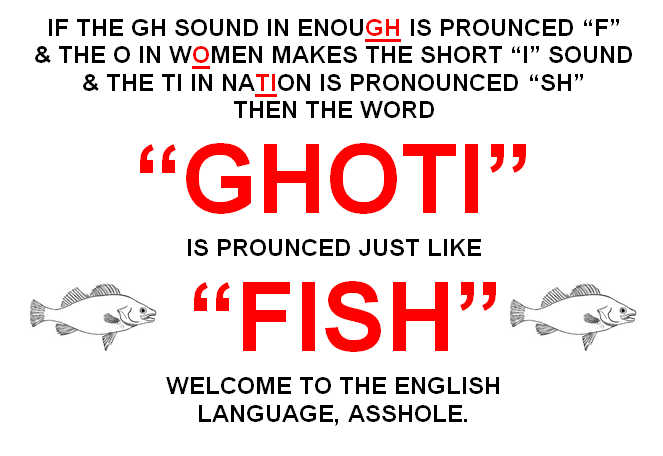 Welcome to the English Language